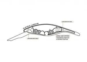 Westin Platypus DR Tiefläufer Wobbler 100mm 16g Eelpout